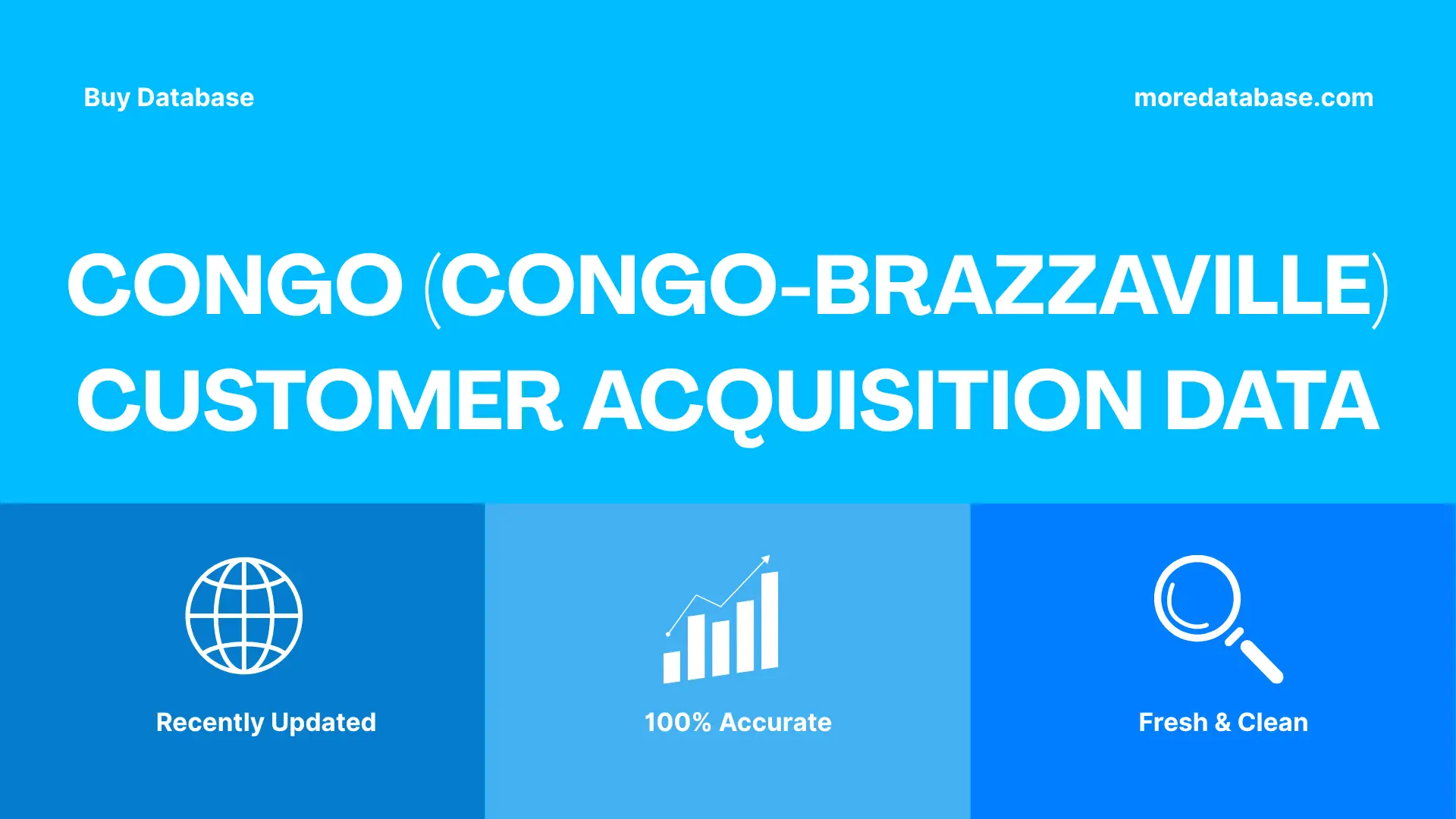 Congo (Congo-brazzaville) Customer Acquisition Data